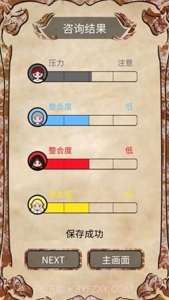 我是谁多萝西的故事截图6 我是谁多萝西的故事截图6