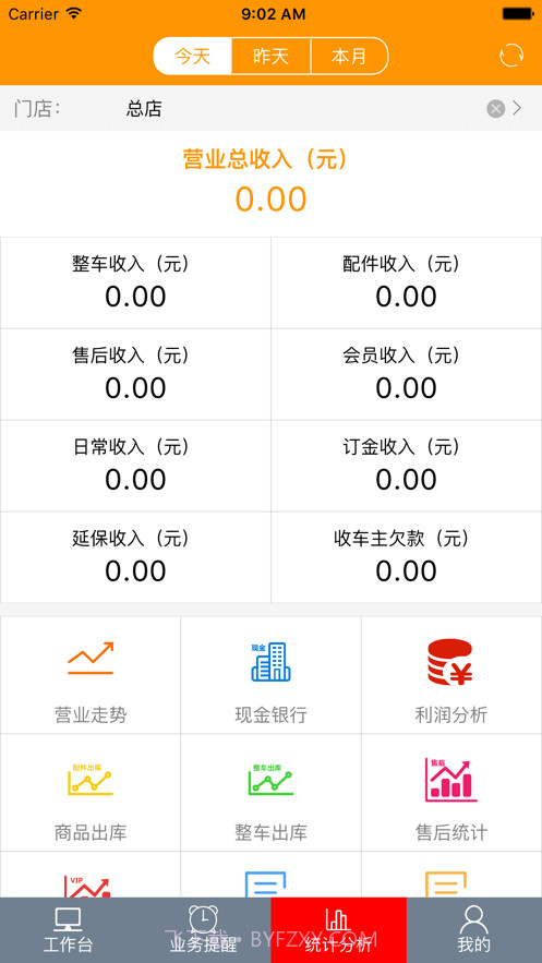 车商服务截图4 车商服务截图4