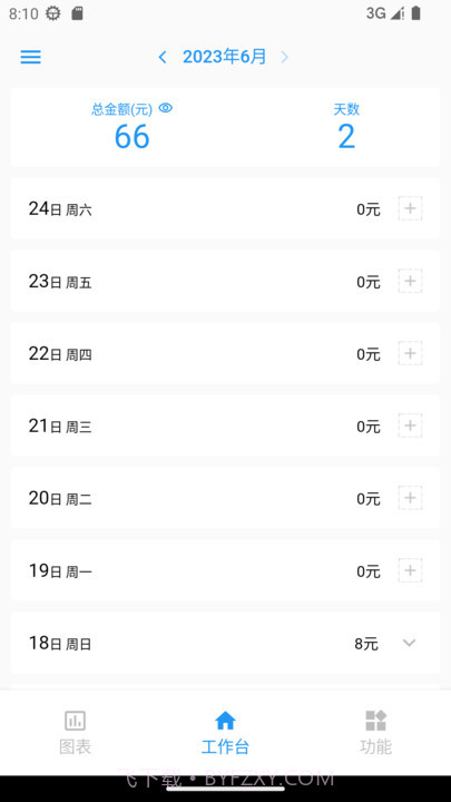 计件王截图2 计件王截图2