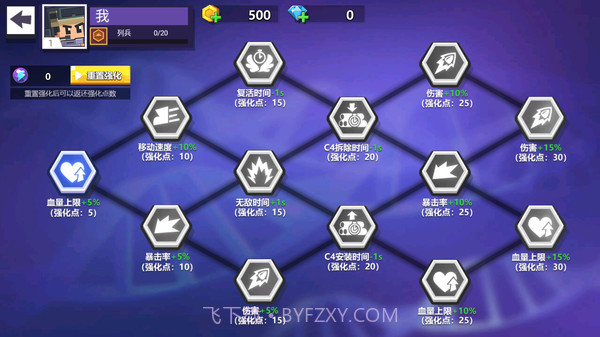 暴弹飞射截图3 暴弹飞射截图3