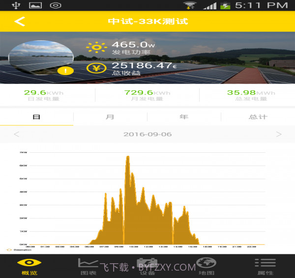 ZeverCloud截图2 ZeverCloud截图2