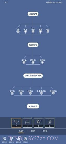 玩转北海截图1 玩转北海截图1