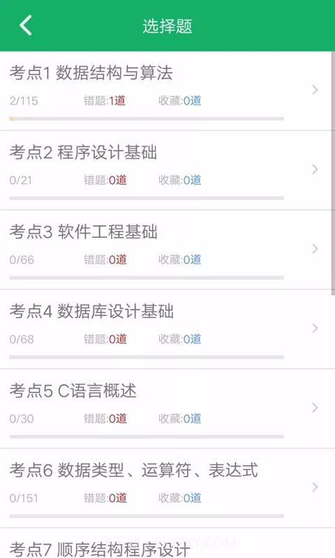 C语言二级题库截图4 C语言二级题库截图4