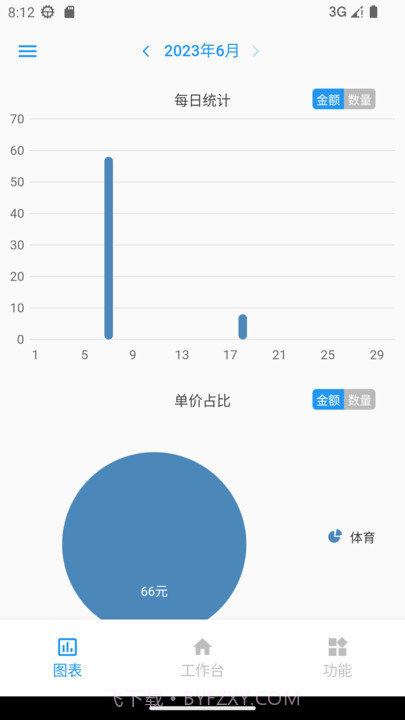 计件王截图3 计件王截图3