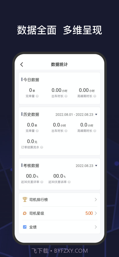 首约特惠司机端截图3 首约特惠司机端截图3