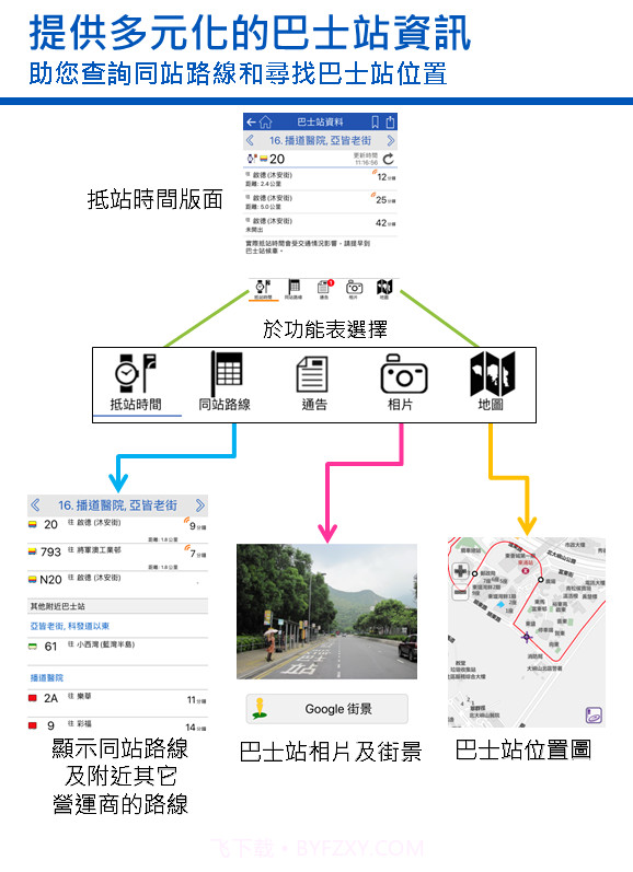 香港城巴截图4 香港城巴截图4