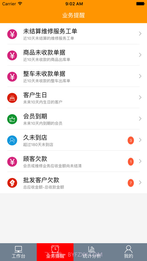 车商服务截图3 车商服务截图3