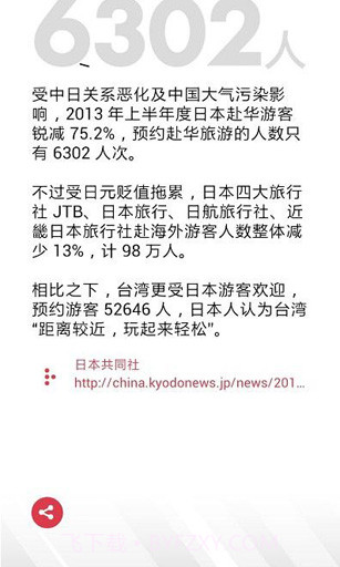 数读截图2 数读截图2