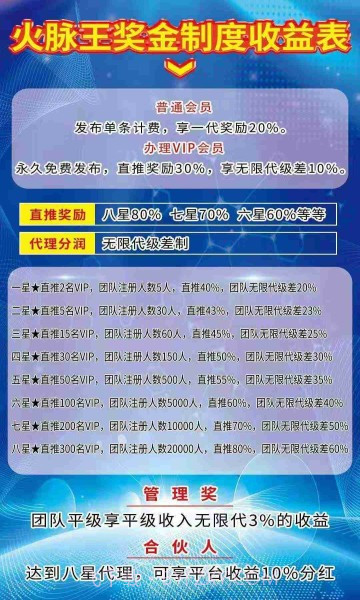 火脉王免费版截图3 火脉王免费版截图3