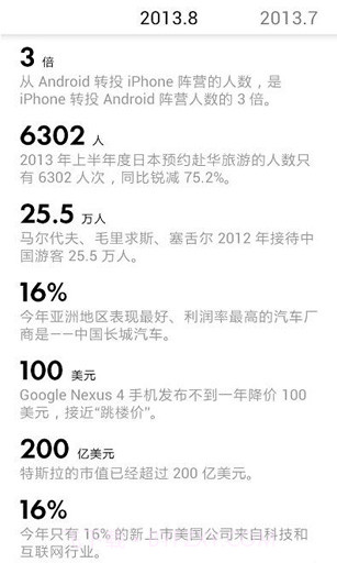 数读截图3 数读截图3