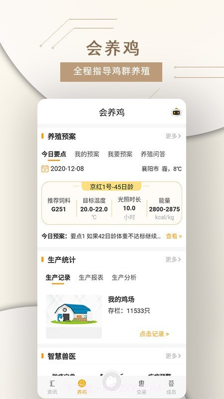 智慧蛋鸡截图2 智慧蛋鸡截图2