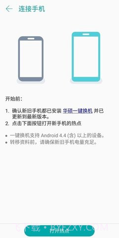 一键换机（ASUS Data Transfer）截图1