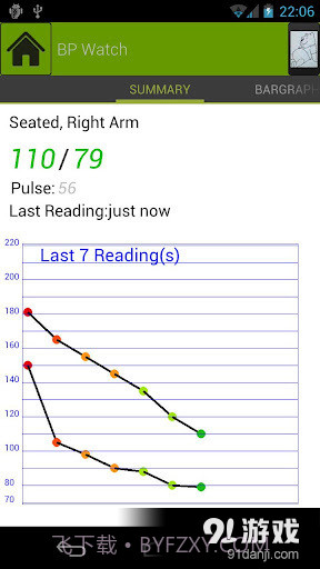 Blood Pressure截图2 Blood Pressure截图2