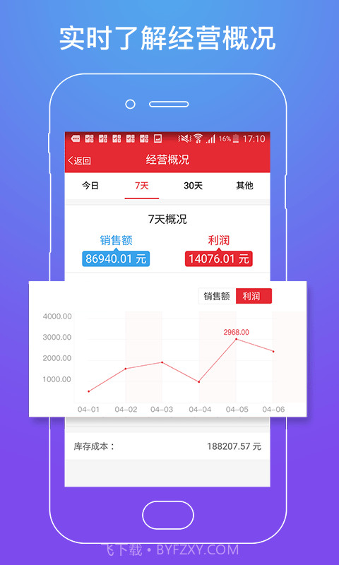 劲牛店管家截图4 劲牛店管家截图4