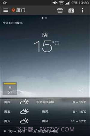 简云天气截图4 简云天气截图4