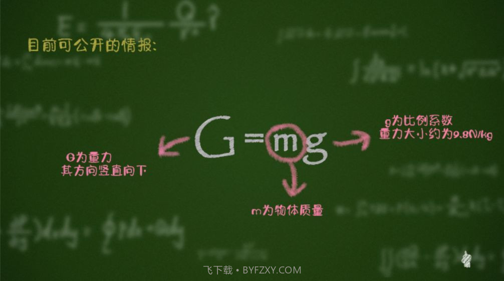 物理世界截图3 物理世界截图3