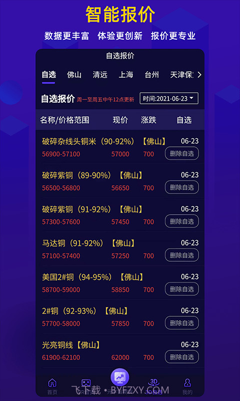 废品元宇宙截图4