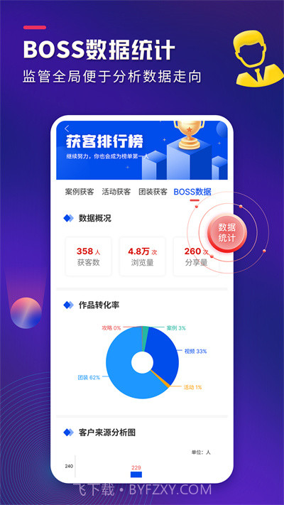 装企客源引擎截图2 装企客源引擎截图2