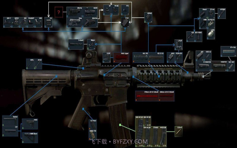 逃离塔科夫单机版截图2