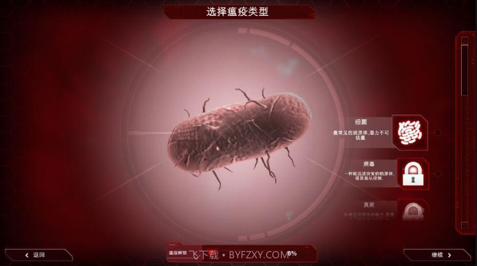 瘟疫公司截图6 瘟疫公司截图6