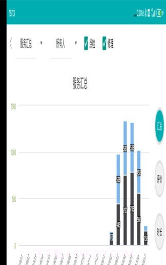 神钢挖掘机服务截图3 神钢挖掘机服务截图3