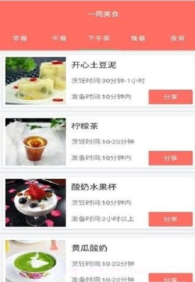 一周美食截图4