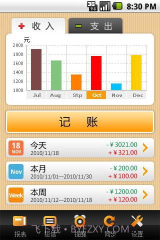 银冬瓜免费手机记账软件截图2