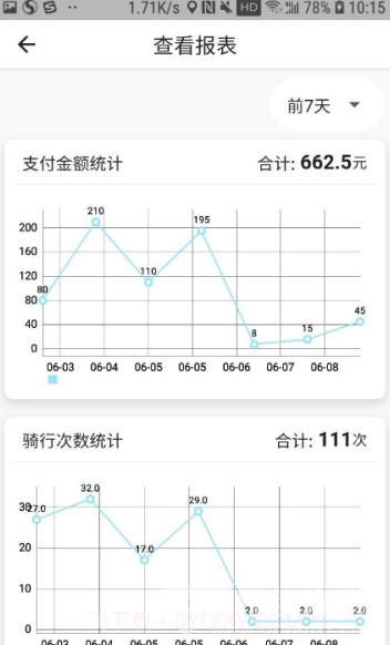 星骑出行v1.1.1截图1
