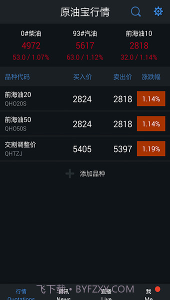 原油宝截图2 原油宝截图2