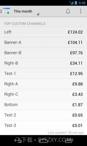 谷歌关键字广告截图4 谷歌关键字广告截图4