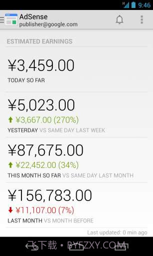 谷歌关键字广告截图6 谷歌关键字广告截图6