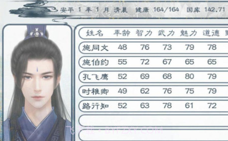 皇帝模拟器易次元截图2 皇帝模拟器易次元截图2