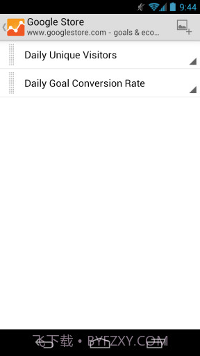 Google网站分析截图4