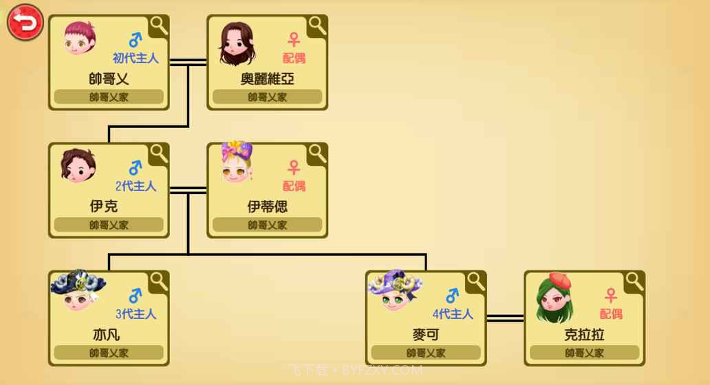 小小大家族APP截图3