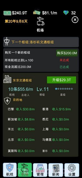 我的航空大亨截图4 我的航空大亨截图4