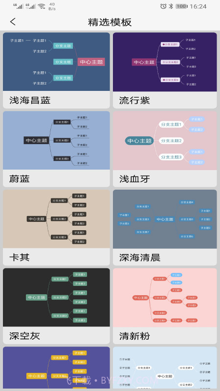 Mind思维导图截图3