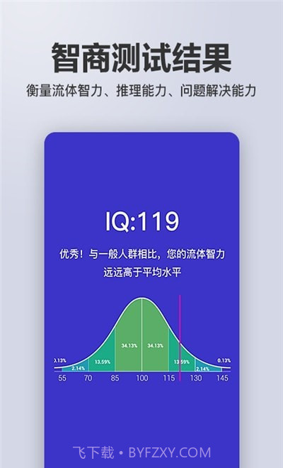 智商智力测试截图2