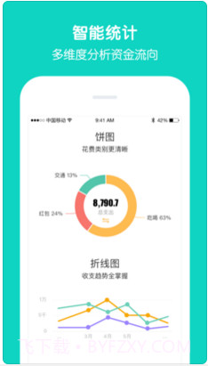 圈子账本截图2 圈子账本截图2