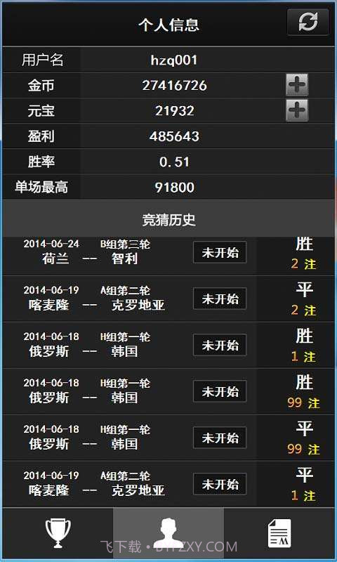 世界杯竞猜截图2