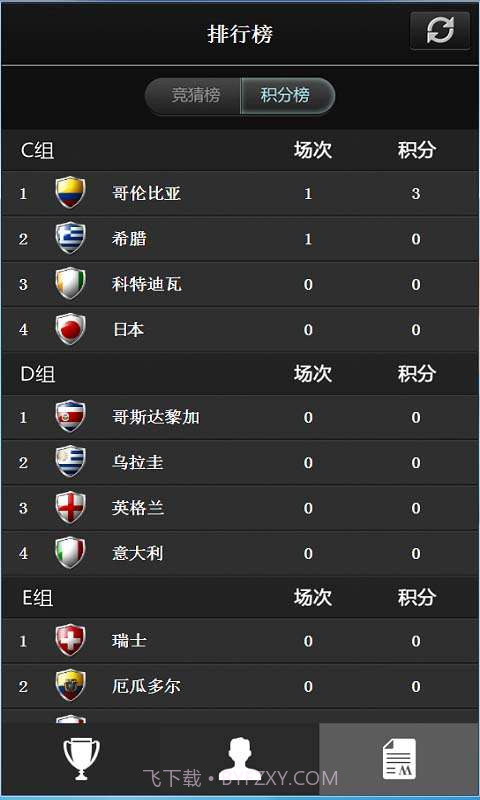 世界杯竞猜截图4