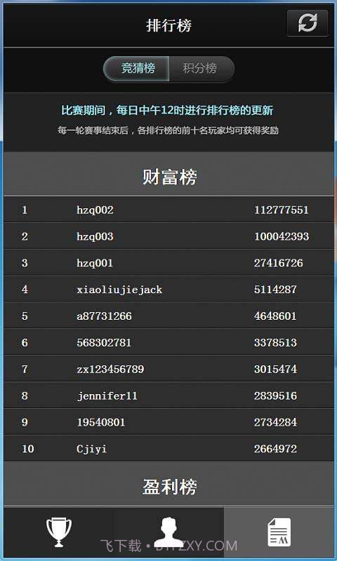 世界杯竞猜截图3