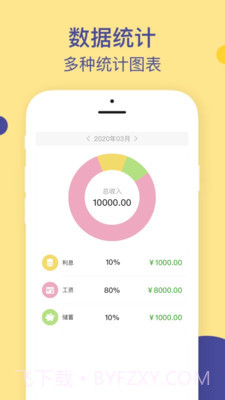 哆哆有钱截图3 哆哆有钱截图3