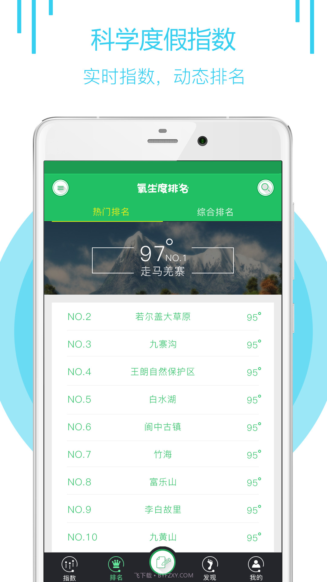 氧生度截图2 氧生度截图2