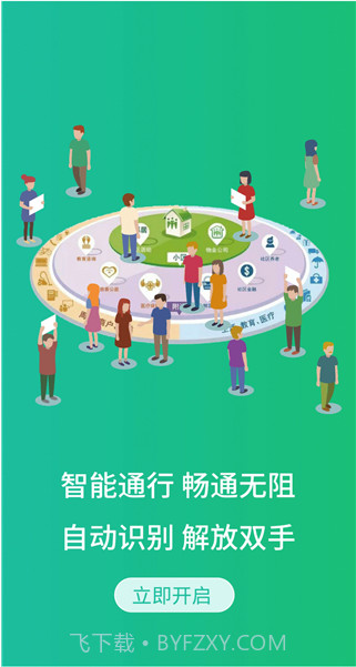 智慧云社区服务平台截图1