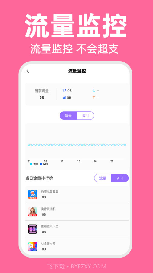 WiFi智连万能钥匙截图4 WiFi智连万能钥匙截图4
