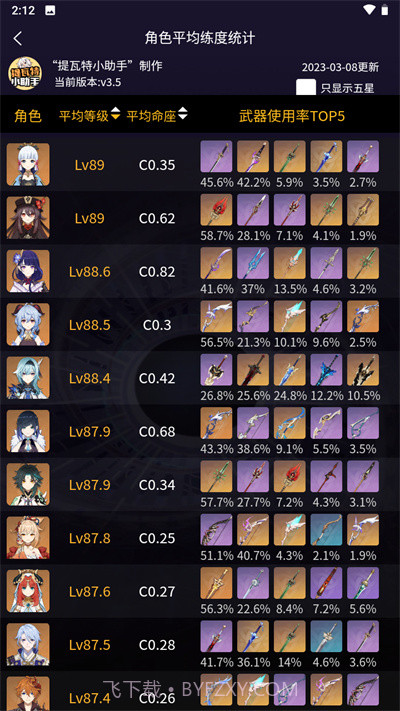 提瓦特小助手截图3