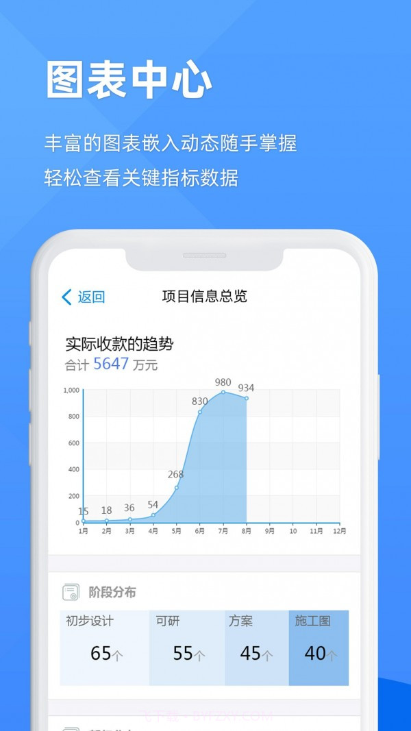 EPM协作通手机版截图3 EPM协作通手机版截图3