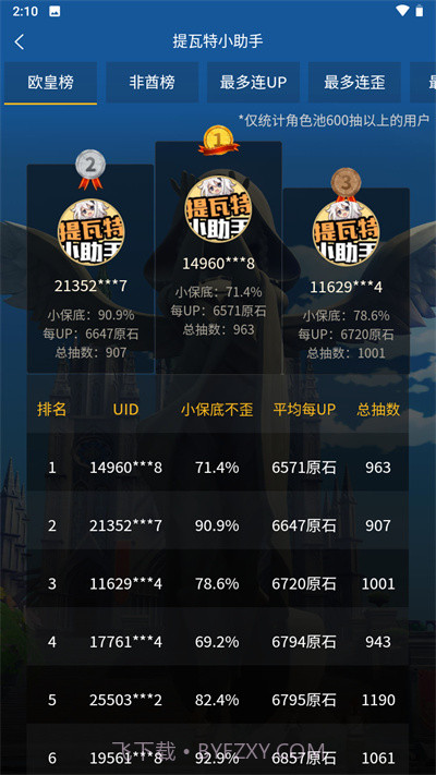 提瓦特小助手截图4