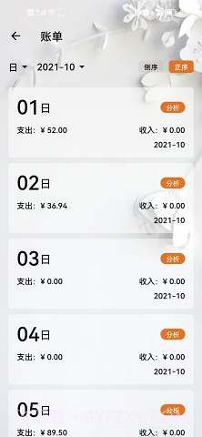 猪猪记账截图2