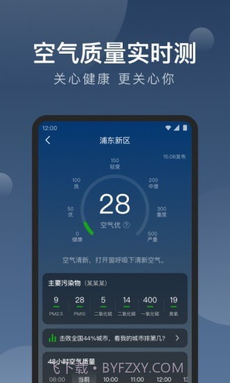 知雨天气截图5